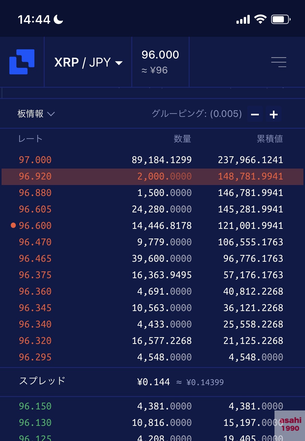 SOL STEPN ソラナ 副業 仮想通貨