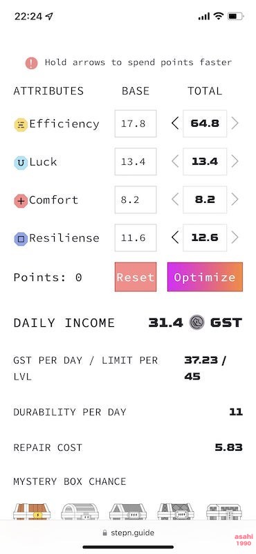 STEPN レベル GST 稼ぎ