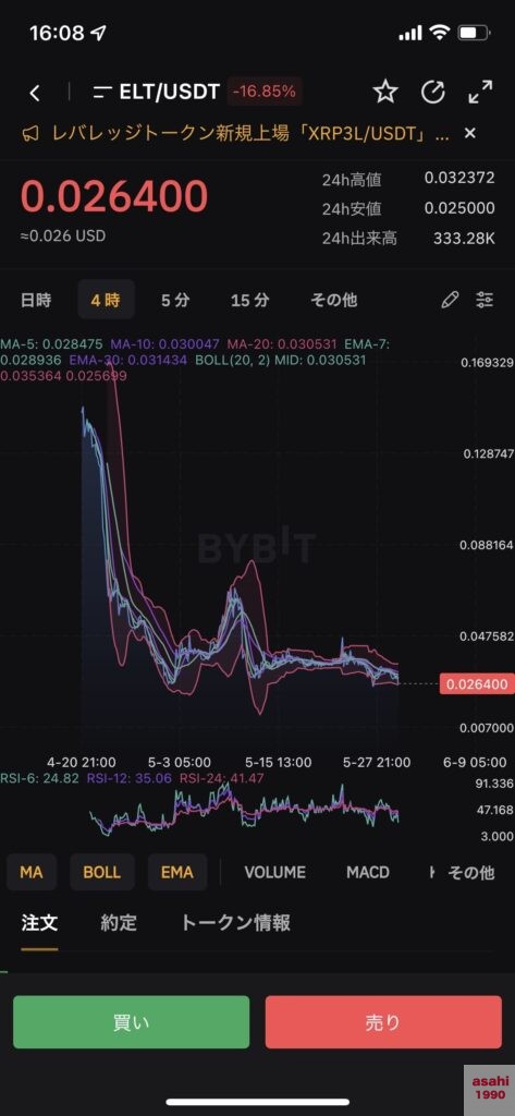 積立ステーキング BYBIT