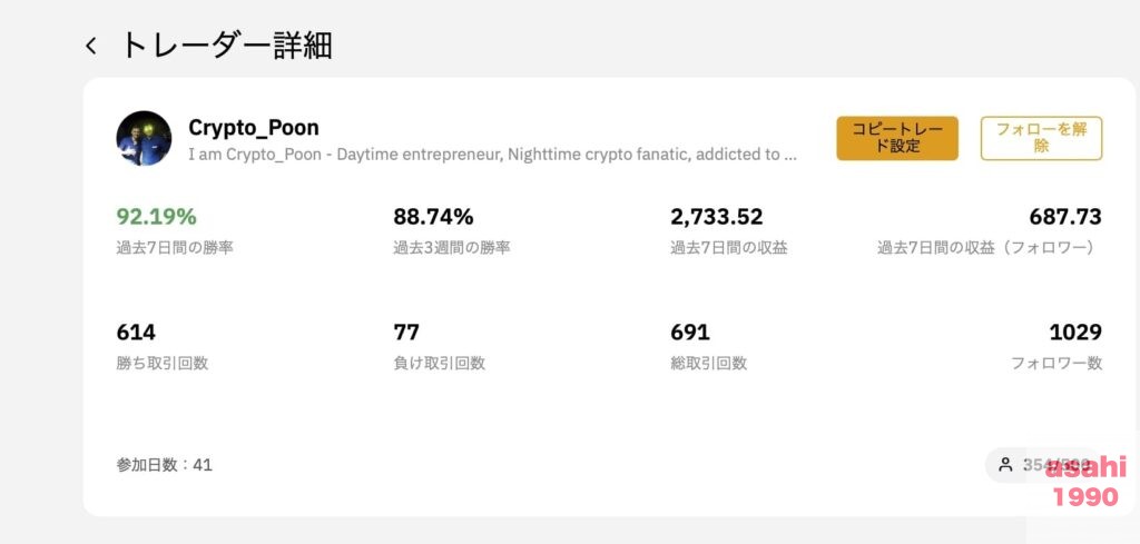 BYBIT