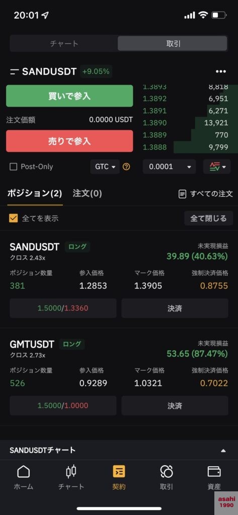 FX BYBIT