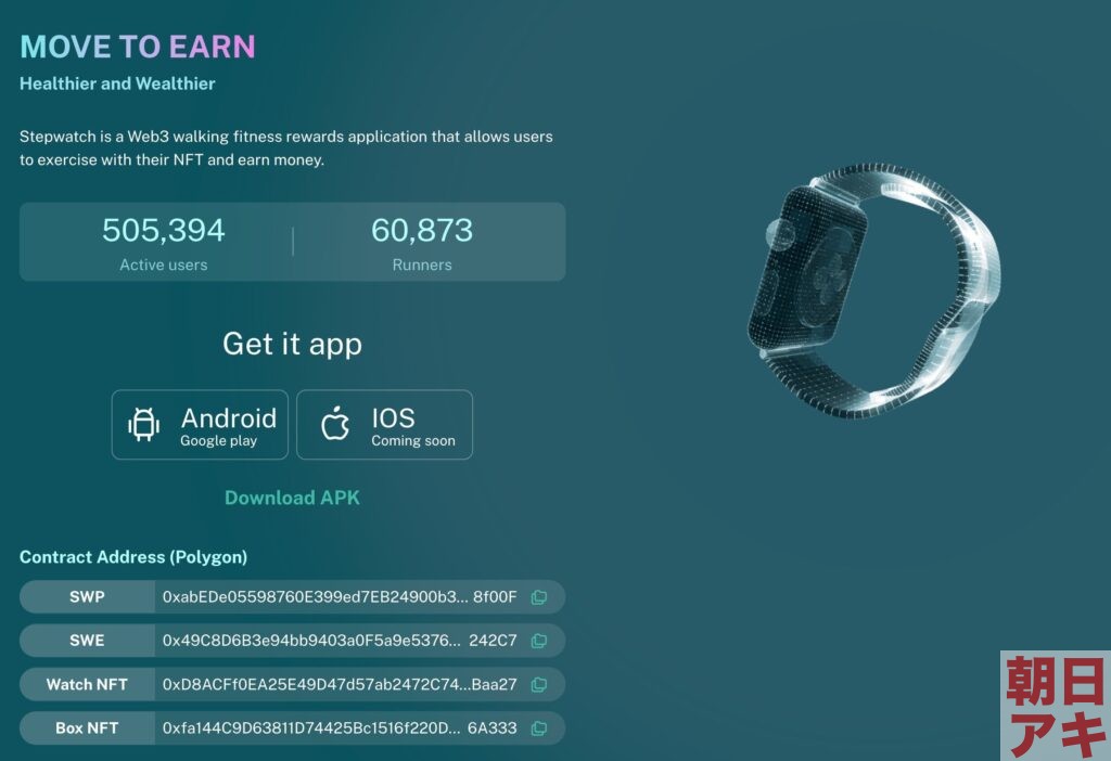 Stepwatch 仮想通貨 M2E 初心者 BTC