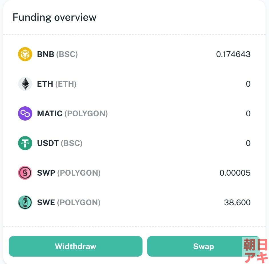 Stepwatch 仮想通貨 M2E 初心者 BTC