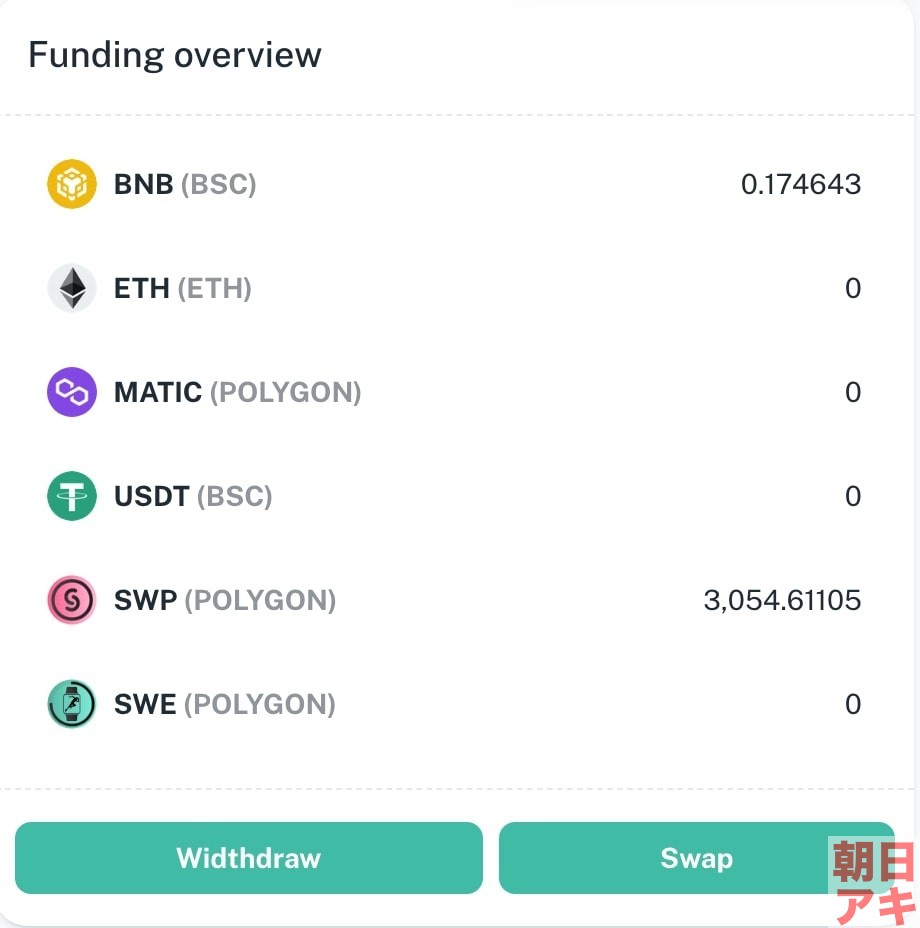 Stepwatch 仮想通貨 M2E 初心者 BTC
