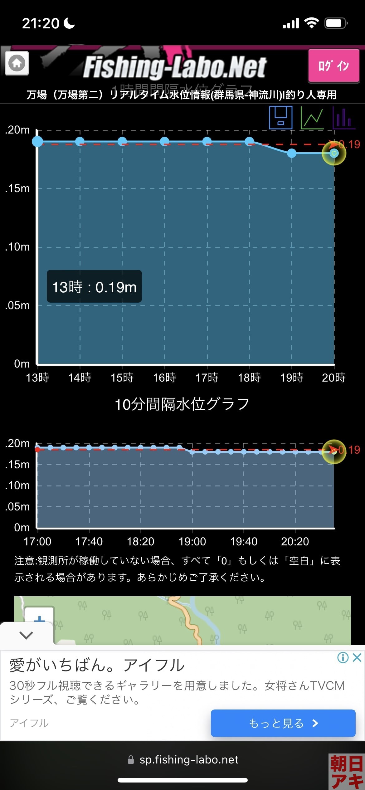 神流川　鮎釣り